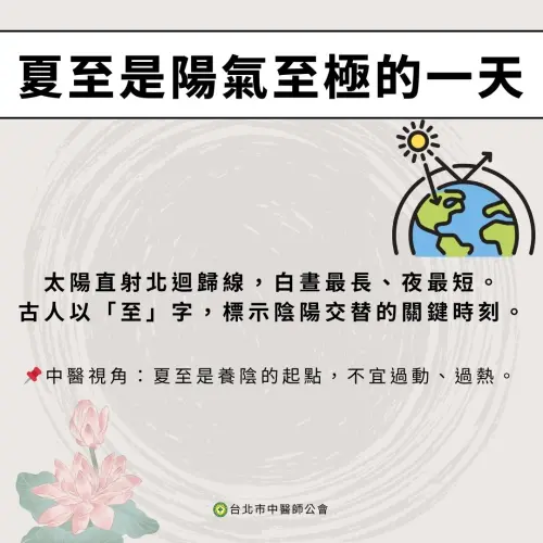 ▲夏至的「至」是「極點」之意,夏至指的是「陽氣至極」的意思。(圖/台北市中醫師公會臉書) ▲夏至的「至」是「極點」之意,夏至指的是「陽氣至極」的意思。(圖/台北市中醫師公會臉書)