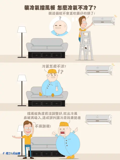 ▲冷氣直吹（圖／取自台電臉書）