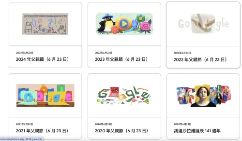 Google曾經連續多年針對波蘭和瓜地馬拉製作父親節專屬Google 首頁塗鴉。(圖/翻攝官網) ▲Google曾經連續多年針對波蘭和瓜地馬拉製作父親節專屬Google 首頁塗鴉。(圖/翻攝官網)