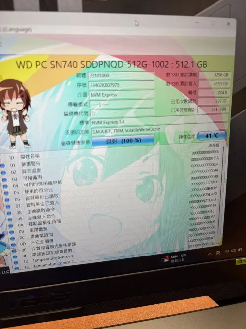 ▲民眾拿到手的筆電讀寫量為4353GB、以使用次數337次、已使用時間234小時。（圖／Threads）