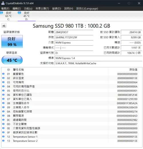 ▲硬碟檢測健診工具軟體 CrystalDiskInfo，可以查看筆電的硬碟健康狀態，同時使用時間這些數據，也能查出這台筆電是否曾當過展示機。（圖／記者潘毅攝）