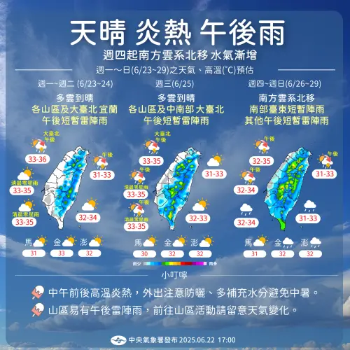 未來一週降雨還是偏多,尤其是午後雷陣雨,以及週四之後南方雲系帶來的水氣影響。(圖/中央氣象署) ▲未來一週降雨還是偏多,尤其是午後雷陣雨,以及週四之後南方雲系帶來的水氣影響。(圖/中央氣象署)