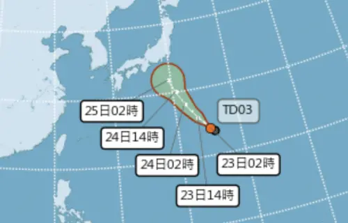 聖帕颱風路徑會朝西北向日本逼近,再向東北大迴轉,慢慢減弱遠離。(圖/中央氣象署) ▲聖帕颱風路徑會朝西北向日本逼近,再向東北大迴轉,慢慢減弱遠離。(圖/中央氣象署)