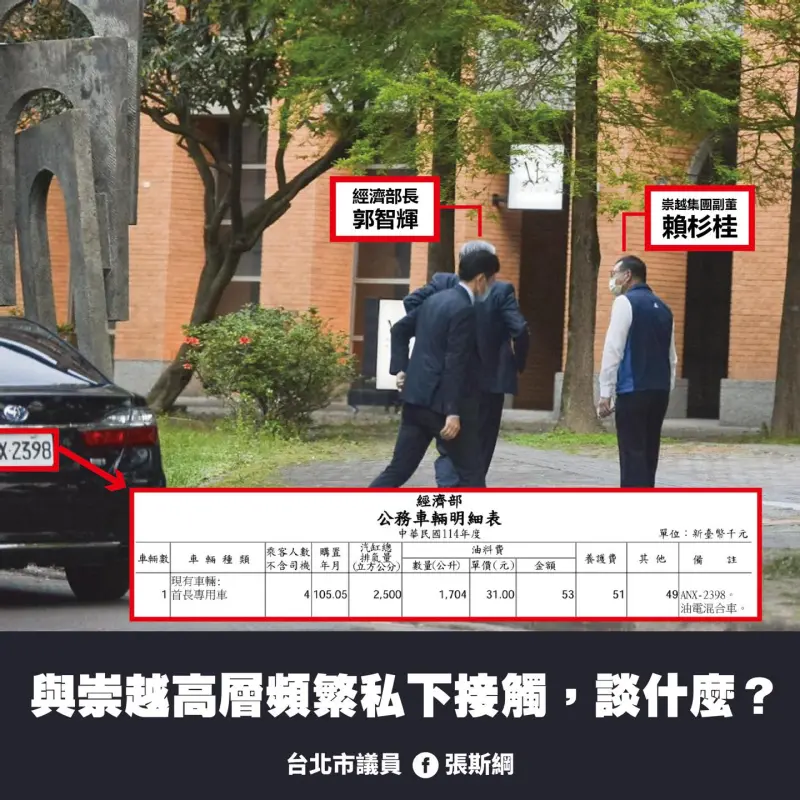 ▲國民黨北市議員張斯綱踢爆，經濟部長郭智輝頻繁接觸崇越高層。（圖／翻攝自張斯綱臉書）