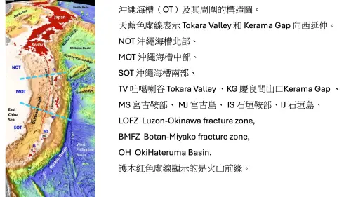 ▲沖繩海槽共有3段，由北往南依序為吐噶喇群島、琉球群島及奄美大島、台灣龜山島附近。（圖／郭鎧紋提供）