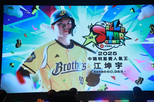 中信兄弟江坤宇狂吸破66萬票,成為今年中職明星賽人氣王。(圖/記者葉政勳攝,2025.06.23) ▲中信兄弟江坤宇狂吸破66萬票,成為今年中職明星賽人氣王。(圖/記者葉政勳攝,2025.06.23)