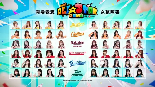 ▲中職明星賽6隊啦啦隊女孩開場表演名單。（圖／中職提供）