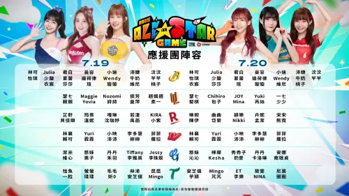 ▲中職明星賽6隊啦啦隊女孩場邊應援班表。（圖／中職提供）