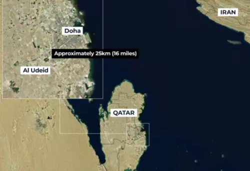 ▲位於卡達西南方的烏代德空軍基地距離伊朗首都德黑朗僅約1100公里。（圖／翻攝自AlJazeera）