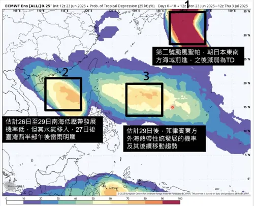 ▲近期低壓系統發展旺盛，除了前往日本的聖帕颱風外，南海、菲律賓東方都有系統醞釀。（圖／賈新興提供）