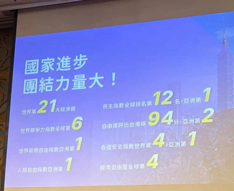 ▲張雅琳在臉書分享賴清德演說的投影片,直呼讓她感觸多。(圖/張雅琳臉書)