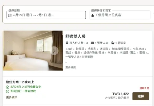 ▲實際於官網操作下訂「路徒行旅 花蓮東大館」，雙人入住兩晚竟只要1422元。（圖／翻攝小鹿文娛官網）