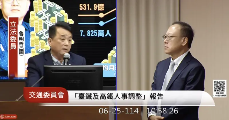 ▲高鐵董事長史哲今（25）日首度赴立法院備質詢。（圖／翻攝自國會頻道）