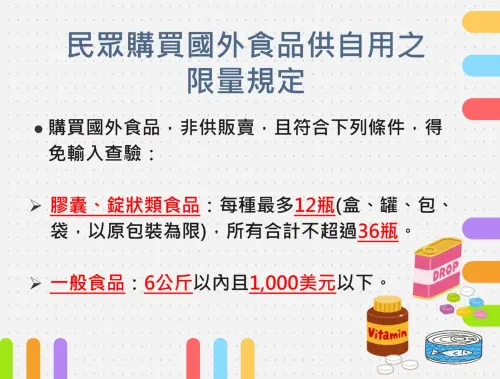 ▲食藥署說明出國購買的物品不得轉售規定。（圖／食藥署提供）
