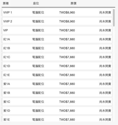 ▲GD小巨蛋演唱會確定重新賣,售票網已從「完售」顯示為「尚未開賣」。(圖/翻攝KKTIX) ▲GD小巨蛋演唱會確定重新賣,售票網已從「完售」顯示為「尚未開賣」。(圖/翻攝KKTIX)