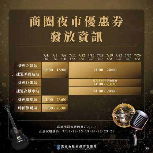 配合演唱會活動時間,於7月4、5、6、11、12、15、18、19、22、25、26日共11天,於5處捷運站(左營、美麗島、巨蛋、凱旋、高雄車站)及啤酒節現場設置服務檯兌換。(圖/高市府提供)高 ▲配合演唱會活動時間,於7月4、5、6、11、12、15、18、19、22、25、26日共11天,於5處捷運站(左營、美麗島、巨蛋、凱旋、高雄車站)及啤酒節現場設置服務檯兌換。(圖/高市府提供)高