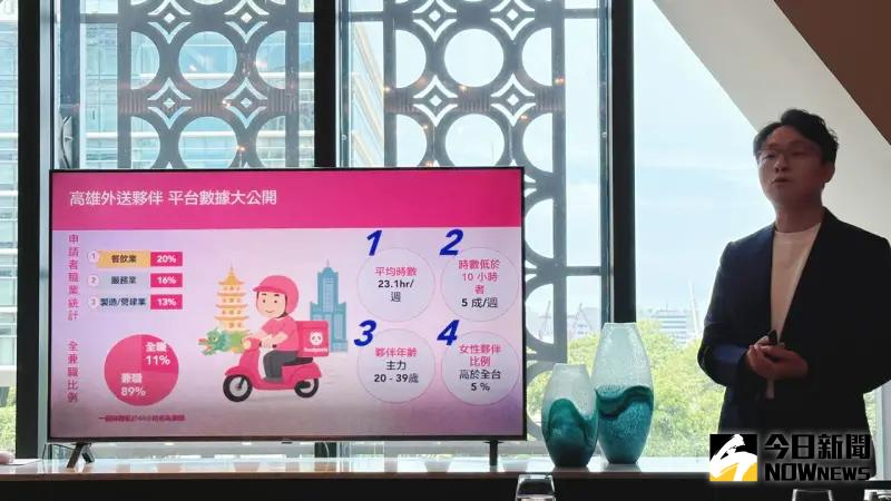 ▲根據foodpanda 數據統計，高雄外送夥伴近 9 成以兼職為主。（圖／記者陳美嘉攝，2025.06.26）