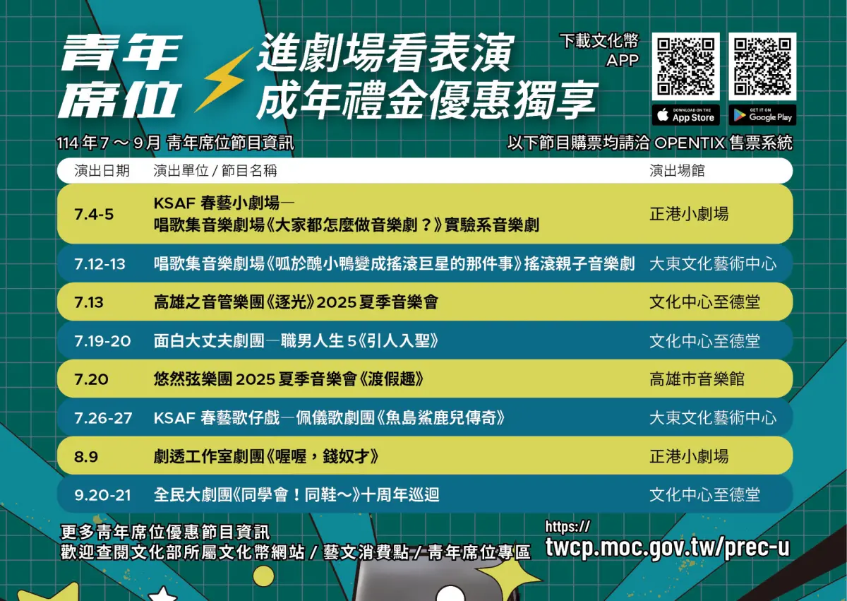 ▲高雄市所屬演藝場館持續邀請各劇團合作提供「青年席位」優惠，7到9月暑假期間共8檔節目。（圖／高市府文化局提供）