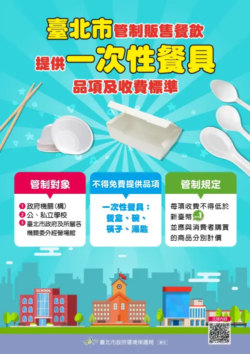 ▲台北市一次性餐具開始收費（圖／北市環保局提供）