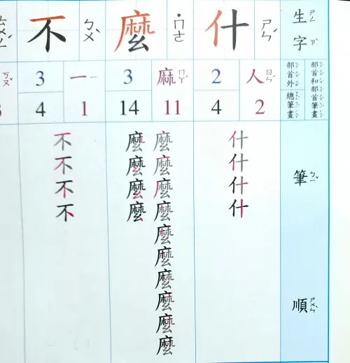 ▲有家長教導自家女兒功課時，意外發現什麼的「什」不唸「ㄕㄜˊ」，正確讀音則是「ㄕㄣˊ」。（圖／爆廢公社）