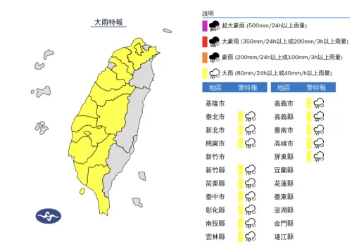 ▲中央氣象署發布「大雨特報」，今日新竹以南容易出現短延時強降雨。（圖／中央氣象署）
