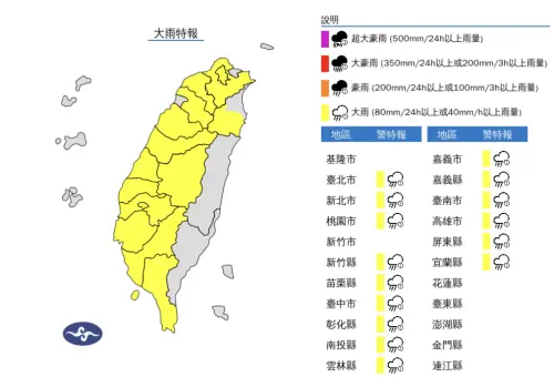 ▲中央氣象署發布「大雨特報」，今日西半部、宜蘭容易出現短延時強降雨。（圖／中央氣象署）