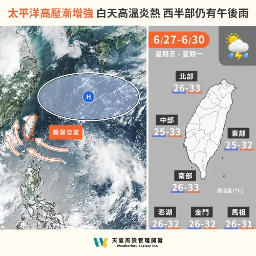 ▲未來一週台灣還是高溫、午後有雨的天氣，不過下週南海到菲律賓東方海面可能有颱風生成。（圖／天氣風險 WeatherRisk 臉書）