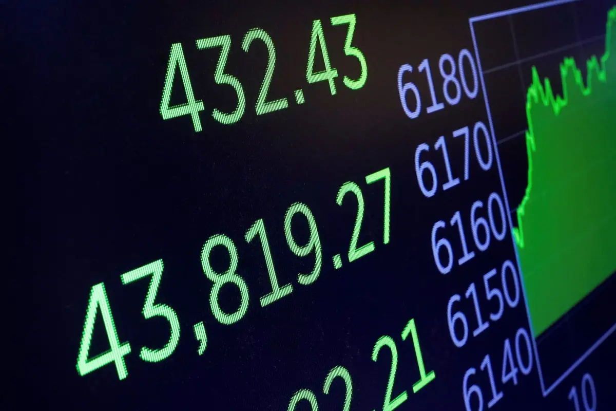 ▲美股27日收盤，道瓊工業指數收漲432點。（圖／美聯社／達志影像）