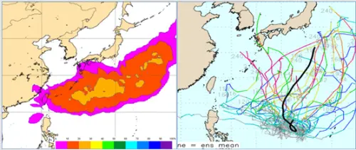 ▲▲歐洲系集模式(ECMWF),7月7日模擬圖(左)顯示,從日本東南方海面向西延伸至台灣附近,都有偏低的「輕颱」機率存在。美國系集模式(GEFS),呈現分歧如「天女散花」狀的模擬路徑(右)。(圖/洩天機教室/擷自weathernerds) ▲▲歐洲系集模式(ECMWF),7月7日模擬圖(左)顯示,從日本東南方海面向西延伸至台灣附近,都有偏低的「輕颱」機率存在。美國系集模式(GEFS),呈現分歧如「天女散花」狀的模擬路徑(右)。(圖/洩天機教室/擷自weathernerds)