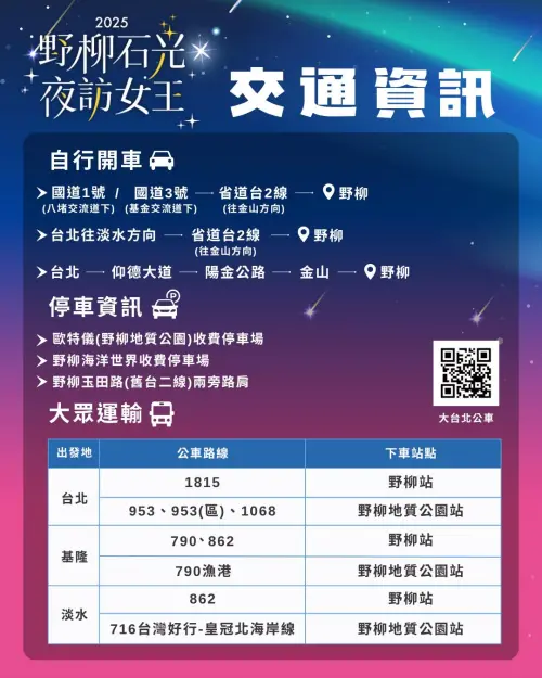 2025「野柳石光夜訪女王」交通資訊。(圖/取自北觀粉絲團-幸福北海岸臉書) ▲2025「野柳石光夜訪女王」交通資訊。(圖/取自北觀粉絲團-幸福北海岸臉書)
