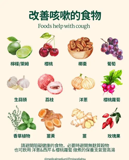 ▲《醫療靈媒的在地療癒生活指南》作者出面力挺，指荔枝外，葡萄也可以改善咳嗽。（圖／精靈與醫療靈媒安東尼臉書）