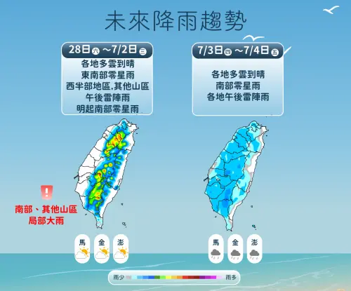 ▲未來一週仍有午後雷雨影響台灣，尤其南部、各地山區雨勢明顯。（圖／中央氣象署）