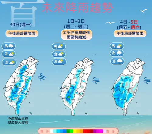▲高壓籠罩期間，台灣天氣較為穩定，不過下半週有低壓帶接近，中南部降雨機率提高。（圖／中央氣象署）