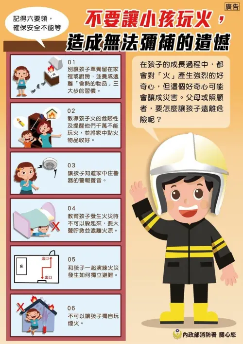 ▲消防署提醒家長，無論居家或外出住宿旅館，請提高警覺，加強小孩的防火觀念教育與日常照顧。（圖／消防署）
