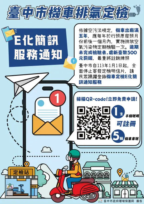 中市環保局表揚績優機車定檢業者 感謝齊力守護空品 ▲台中市環保局推出機車排氣定檢e化簡訊服務宣導圖卡.鼓勵尚未登錄車主善加利用。(圖/環保局提供)(762.39 kb)