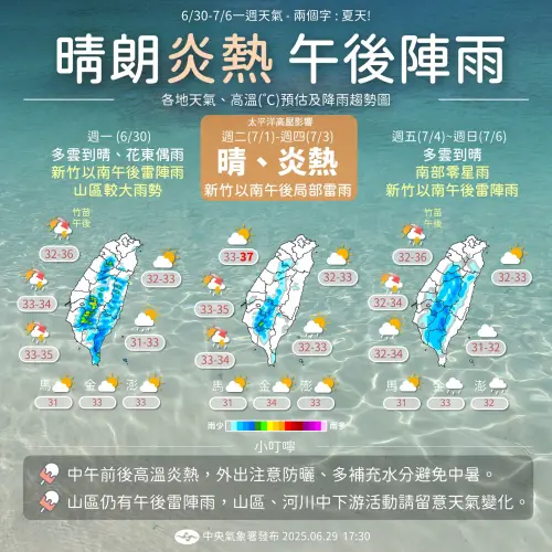未來一週天氣稍有變化,高溫越來越熱,午後與事先趨緩再增大,要注意颱風生成。(圖/中央氣象署) ▲未來一週天氣稍有變化,高溫越來越熱,午後與事先趨緩再增大,要注意颱風生成。(圖/中央氣象署)