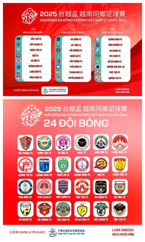 ▲2025 台越盃共規劃七天賽程，橫跨台中、桃園與高雄三地舉行區域賽。（圖／翻攝畫面）