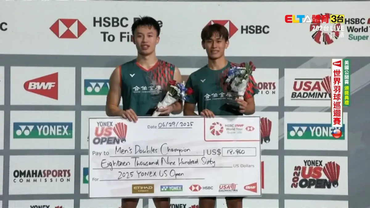 ▲BWF超級300等級的美國羽球公開賽於今（30）日進行男子雙打決賽。此役上演台灣內戰戲碼，由年僅19歲的合庫男雙組合賴柏佑、蔡富丞以21：13、21：23、21：15擊敗同樣來自台灣的雙打好手何志偉、黃睿璿。（圖／取自合庫羽球隊臉書）