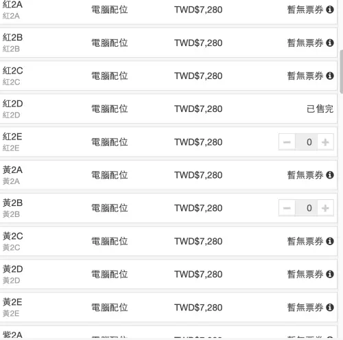 ▲KKTIX準時點進GD演唱會售票處，確實有票可點，但一秒後沒了。（圖／KKTIX）