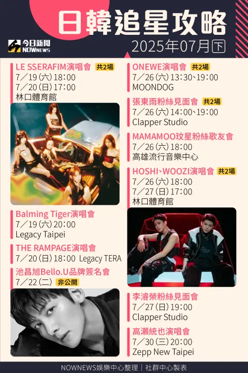 ▲▼7月日韓藝人「詳細追星行程表」。（圖／高雄啤酒節、SHOW Office、D-SHOW Taiwan、Bello.U、泰樂國際文化有限公司、RICHINING、超級圓頂、K-MONSTAR、萬星國際娛樂文化、YJ PARTNERS、Applewood Taiwan、希林國際、遠雄創藝、Young Team Productions、LDH 愛夢悅、RNR SQUARE TAIWAN、FANME、Welcome Music、OFF TIME、WANIN Visual 網銀國際影視）