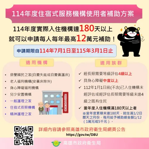 ▲高雄市114年住宿式服務機構使用者補助，7月1日起兩階段受理申請。（圖／高雄市衛生局）