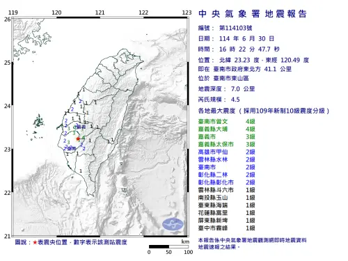 ▲今（30）日下午4時22分台南市東山區發生芮氏規模4.5地震。（圖／中央氣象署）