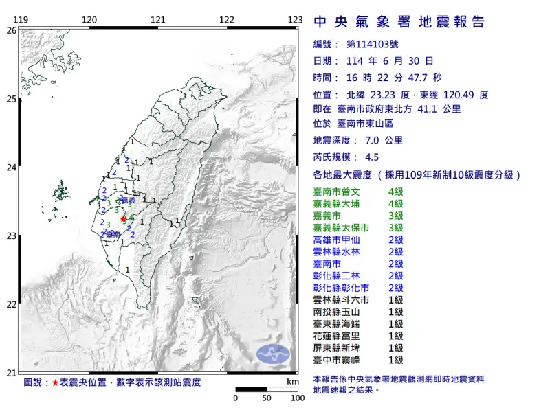 ▲今（30）日下午4時22分台南市東山區發生芮氏規模4.5地震。（圖／中央氣象署）