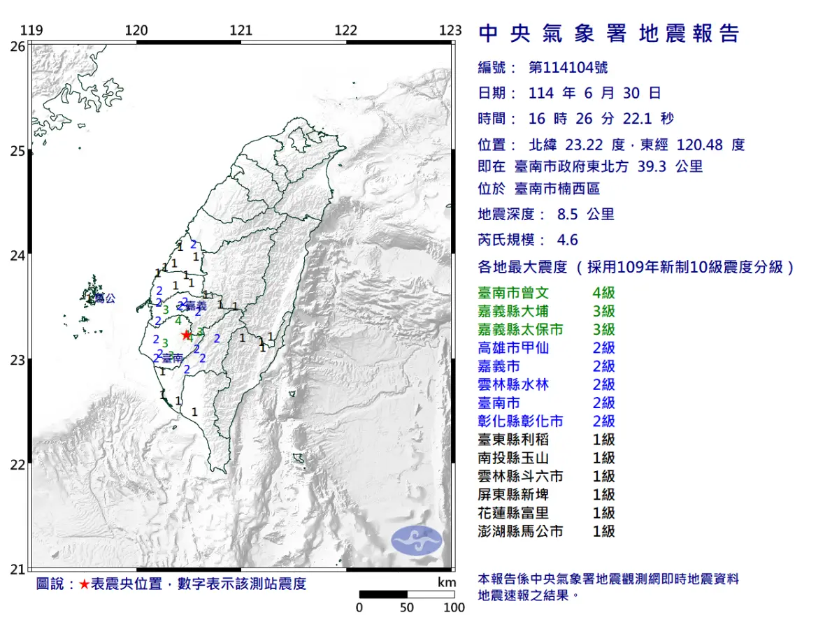 ▲今（30）日下午4時22分台南東山發生規模4.5地震後，下午4時26分，台南楠西又出先規模4.6地震。（圖／中央氣象署）