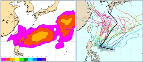 左圖:最新歐洲系集模式週日模擬圖顯示,從日本東南方海面向西延伸至台灣附近,都有偏低的「輕颱」存在機率,隱含其模擬位置很分歧,而最高機率約僅30%,分別集中在本東南方海面及琉球南方海面;右圖:美國系集模式,對菲律賓東方之「輕颱」的模擬路徑,仍呈現分歧如「天女散花」一般。(圖/氣象應用推廣基金會.老大洩天機專欄) ▲左圖:最新歐洲系集模式週日模擬圖顯示,從日本東南方海面向西延伸至台灣附近,都有偏低的「輕颱」存在機率,隱含其模擬位置很分歧,而最高機率約僅30%,分別集中在本東南方海面及琉球南方海面;右圖:美國系集模式,對菲律賓東方之「輕颱」的模擬路徑,仍呈現分歧如「天女散花」一般。(圖/氣象應用推廣基金會.老大洩天機專欄)