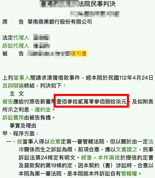 ▲張若凡積欠銀行約莫132萬餘元。（圖／翻攝自司法院判決書系統）