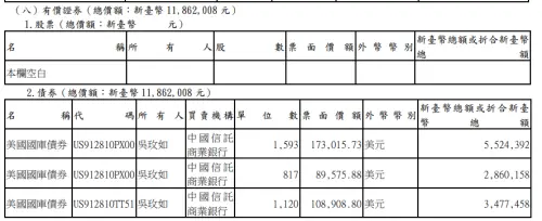 ▲（圖／廉政專刊）