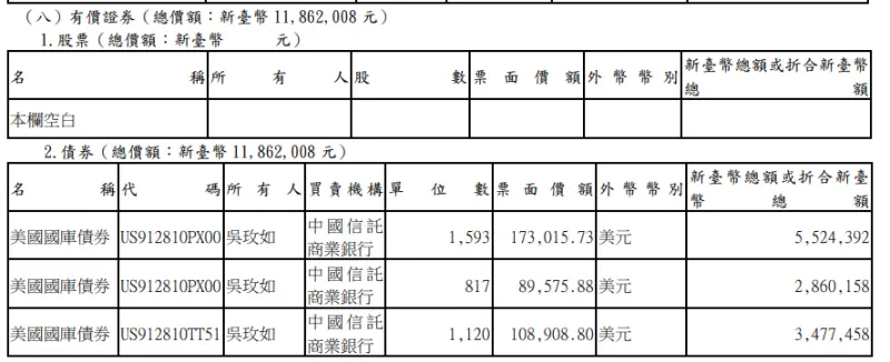 ▲(圖/廉政專刊)