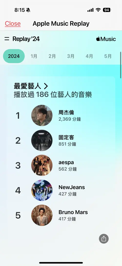▲訂閱者可從 Apple Music「首頁」標籤頁串流播放自己的「音樂回憶」歌單。（圖／手機截圖）