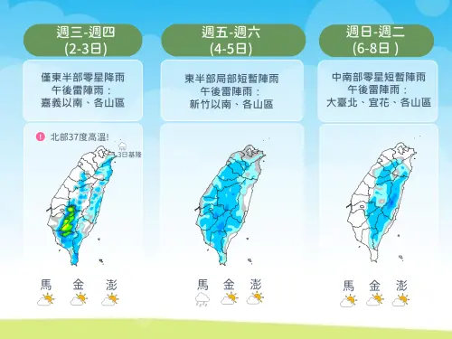 未來幾天午後雷陣雨較不明顯,週末水氣變多後,雨區才會擴大。(圖/中央氣象署) ▲未來幾天午後雷陣雨較不明顯,週末水氣變多後,雨區才會擴大。(圖/中央氣象署)